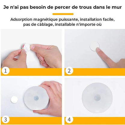 Body Induction Lamp (Motion sensor light)